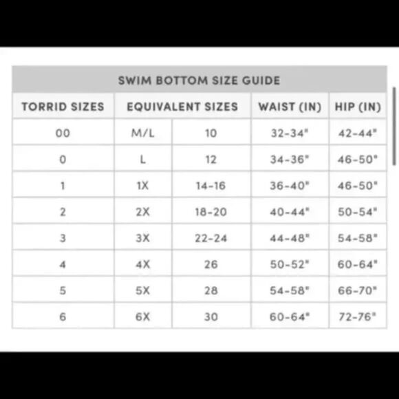 Torrid High Waist Mermaid Bikini - Iridescent Rainbow Swim Suit 3X - Picture 8 of 9